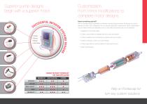 Infusion Systems - 4