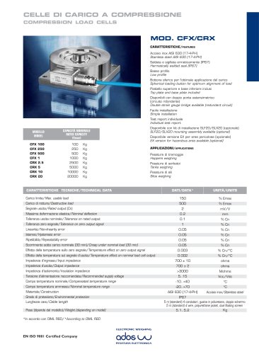 COMPRESSION CFX/CRX