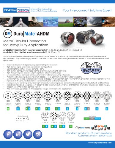 Dura|Mate™ AHDM