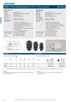 Datasheet PERFECT AirVent PA