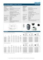 Datasheet PERFECT metric - french - 1