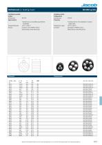 Datasheet PERFECT metric multihole - french - 2