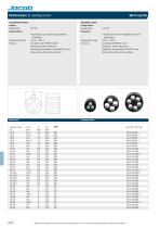 Datasheet PERFECT Pg multihole - french - 2