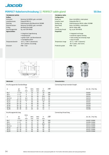 PERFECT brass Pg 50.0xx