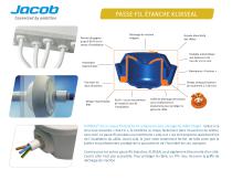 Systèmes passe-câbles pour tous les industries - 10