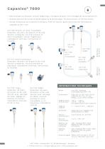 Capanivo® 7000-2