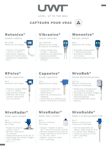 Flyer Solids / Liquids