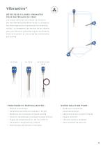 Produits UWT -11