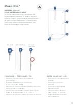 Produits UWT -13