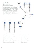 Produits UWT -14