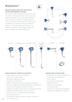 Produits UWT -8