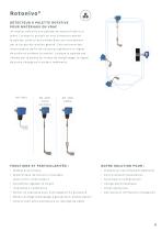 Produits UWT -9