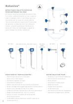 Produits UWT 2025-05 - 8