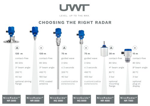 Radar Flyer Neu 2023 en