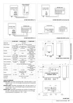 Analyses environnementales - 3