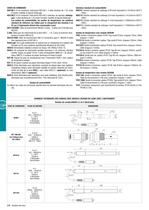 CONDUCTIVIMETRES THERMOMETRES HD2106.1 ET HD2106.2 - 3