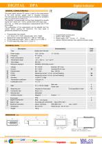 DIGIGRAPH – BA