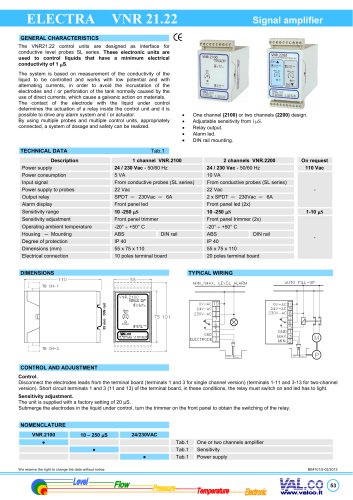 ELECTRA – VNR 21.22