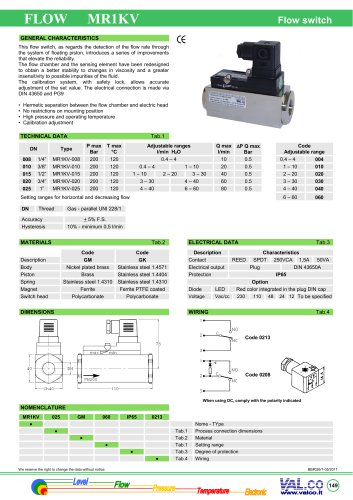 FLOW MR1KV