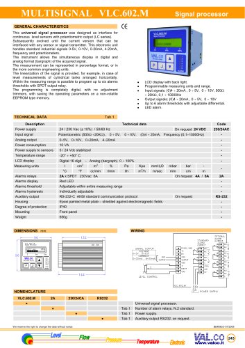 MULTISIGNAL – VLC.602