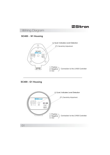 SC400 - N1 Housing