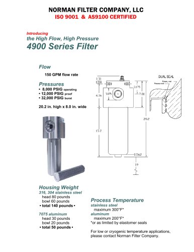 High Flow, High Pressure Filters