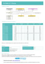 Filtraflo FPA-De - 2