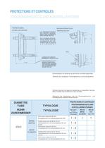 ELEMENTS CHAUFFANTS POUR MACHINE A LAVER, LAVE-VAISSELLE, SECHE-LINGE, MACHINE LAVANTE-SECHANTE - 7