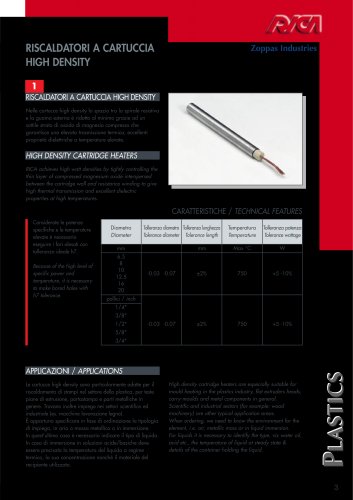 high density catridge heater