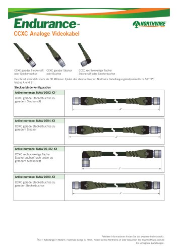 CCXC Analog Video Assemblies