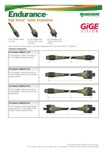 GigE Vision® Cable Assemblies 