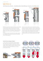 METRO System Solutions - Transporter - 2