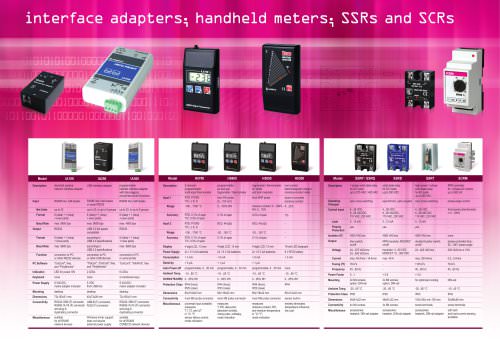 interface adapters; handheld meters; SSRs and SCRs