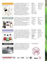 Hangsterfer's Product Summary - 2