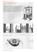 MiniTec systemes manuelles pour postes de travail - 8