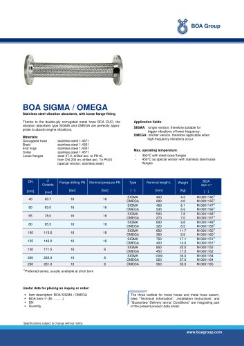 BOA  SIGMA / OMEGA