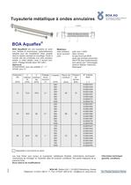 Tuyauteries métalliques flexibles pour applications à eau - 1