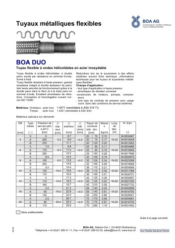 tuyaux métalliques flexibles à ondes hélicoïdales