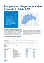 ANDRITZ single-stage centrifugal pumps - ACP series - 4