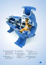 ANDRITZ single-stage centrifugal pumps - ACP series - 5