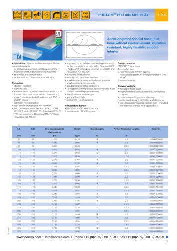 PROTAPE® PUR 335 MHF Flat