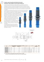 VCH series