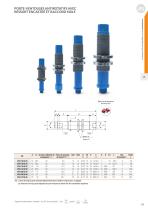 VCH series-2
