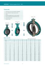 Elastomer-lined butterfly valve Desponia - 2