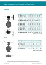 Robinet à papillon double excentrique Elara - casted/ANSI cl. 150 - 4