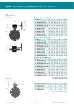 Robinet à papillon double excentrique Elara - forged/ANSI cl.150 - 4