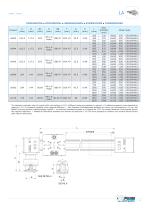 LA Axes lineaires - 15