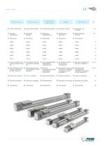 LA Axes lineaires - 3