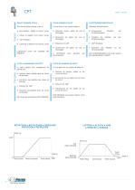 CPT Changement de palettes - 8