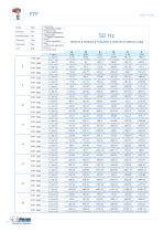 FTP Tables rotatives - 10